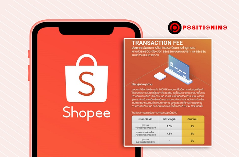 Shopee商店设定（Shop Setting）