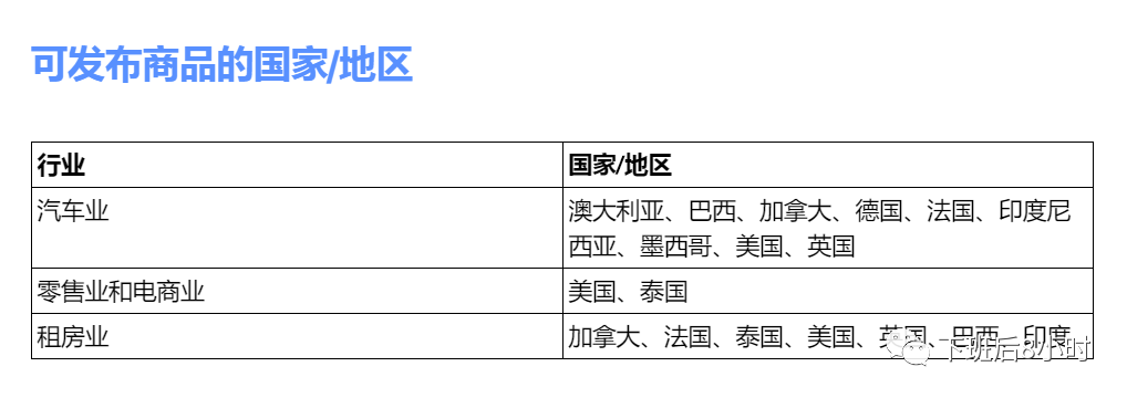 投放Facebook广告,如何利用Marketplace提升销量