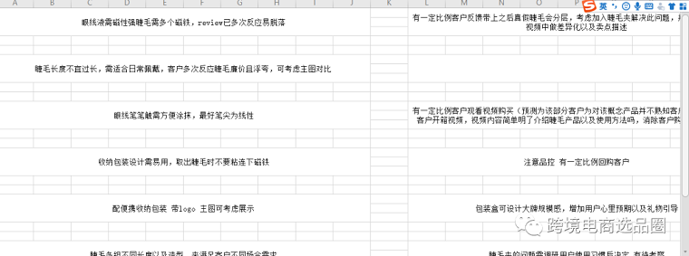 亚马逊选品数据分析怎么做