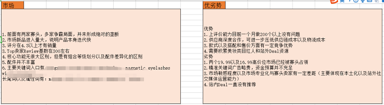 亚马逊选品数据分析怎么做