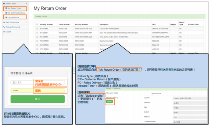 Lazada跨境部退货流程及政策